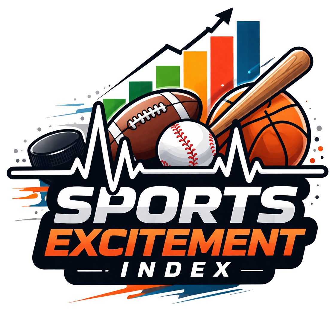 Sports Excitement Index